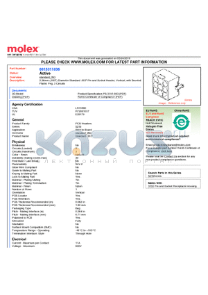 0015311036 datasheet - 2.36mm (.093