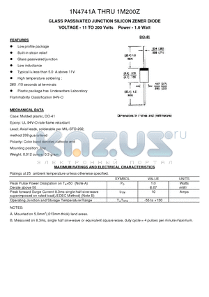 1M110Z datasheet - GLASS PASSIVATED JUNCTION SILICON ZENER DIODE