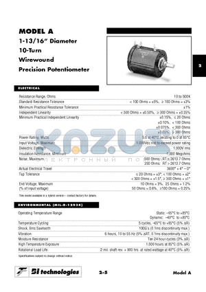 AR100KL.25XX datasheet - 1-13/16 Diameter 10-Turn Wirewound Precision Potentiometer