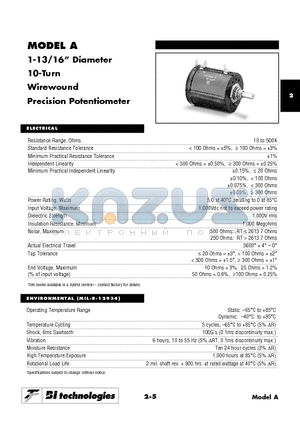AR10KL.25XX datasheet - 1-13/16 Diameter 10-Turn Wirewound Precision Potentiometer