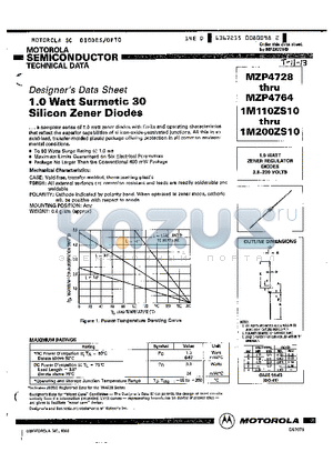 1M200ZS10 datasheet - 1.0 WATT SURMETIC 30 SILICON ZENER DIODES