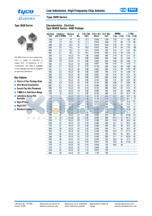 36521J1N6KTDG datasheet - Low Inductance, High Frequency Chip Inductor