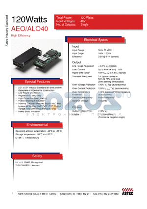 AEO40 datasheet - 120Watts