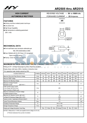AR2505 datasheet - HIGH CURRENT AUTOMOBILE RECTIFIER