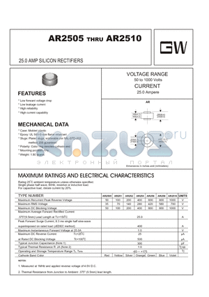 AR251 datasheet - 25.0 AMP SILICON RECTIFIERS