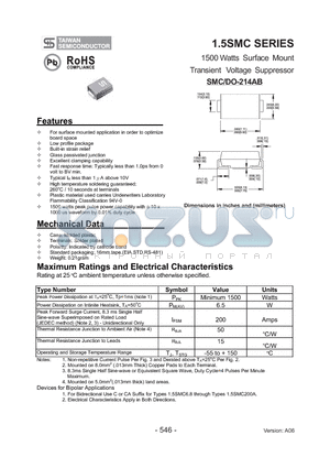 1.5SMC120 datasheet - 1500 Watts Surface Mount Transient Voltage Suppressor