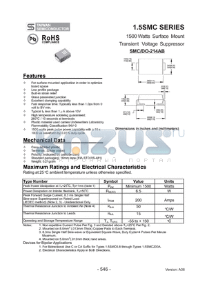 1.5SMC130 datasheet - 1500 Watts Surface Mount Transient Voltage Suppressor