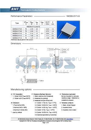 1MC06-017-05 datasheet - Blank ceramics (not metallized) Metallized (Au plating) Blank, tinned Copper