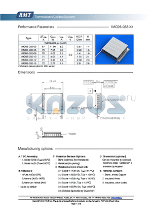 1MC06-032-10 datasheet - Blank ceramics (not metallized) Metallized (Au plating) Blank, tinned Copper