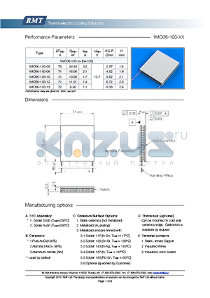 1MC06-103-12 datasheet - Blank ceramics (not metallized) Metallized (Au plating) Blank, tinned Copper