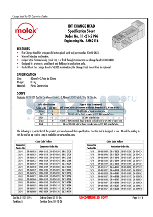 26-32-9080 datasheet - IDT CHANGE HEAD Specification Sheet