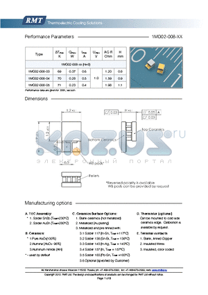 1MD02-008-03 datasheet - Blank ceramics (not metallized) Metallized (Au plating) Blank, tinned Copper