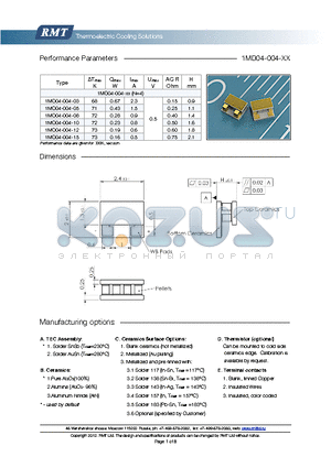 1MD04-004-08 datasheet - Blank ceramics (not metallized) Metallized (Au plating) Blank, tinned Copper