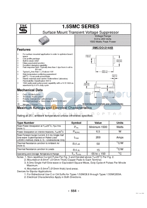 1.5SMC200A datasheet - Surface Mount Transient Voltage Suppressor