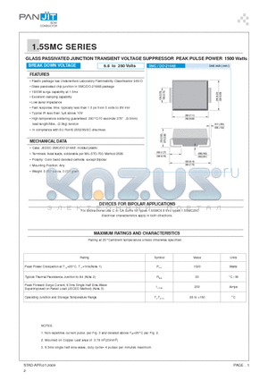 1.5SMC22 datasheet - GLASS PASSIVATED JUNCTION TRANSIENT VOLTAGE SUPPRESSOR PEAK PULSE POWER