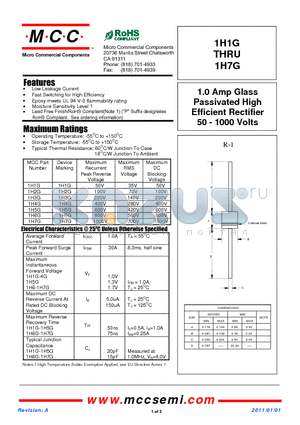 1H6G datasheet - 1.0 Amp Glass Passivated High Efficient Rectifier 50 - 1000 Volts