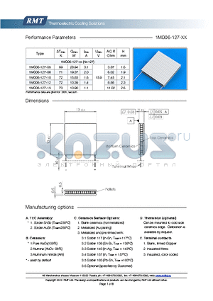 1MD06-127-10 datasheet - Blank ceramics (not metallized) Metallized (Au plating) Blank, tinned Copper