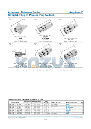 ARF1105 datasheet - Straight, Plug to Plug or Plug to Jack