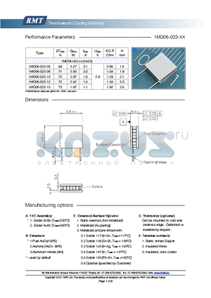 1MD06-023-15 datasheet - Blank ceramics (not metallized) Metallized (Au plating) Blank, tinned Copper
