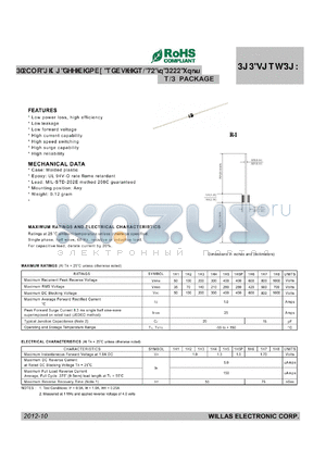 1H1 datasheet - 1.0AMP HIGH EFFICIENCY RECTIFIER-50 to 1000 Volts