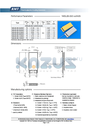 1MDL06-052-12AN25 datasheet - Blank ceramics (not metallized) Metallized (Au plating) Blank, tinned Copper