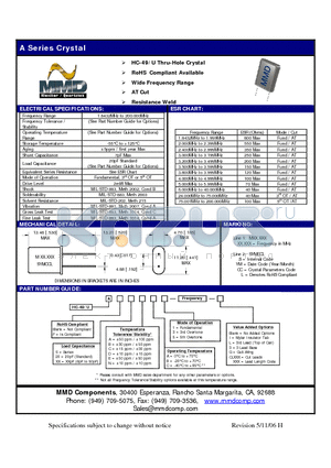 AF20BA3 datasheet - HC-49/U Thru-Hole Crystal