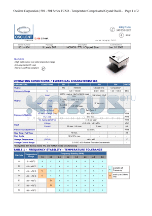 501-4.0M-325C datasheet - HCMOS / TTL / Clipped Sine