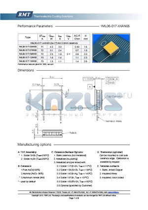 1ML06-017-05AN05 datasheet - Blank ceramics (not metallized) Metallized (Au plating) Blank, tinned Copper