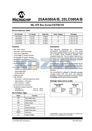 25AA080AT-I/P datasheet - 8K SPI Bus Serial EEPROM