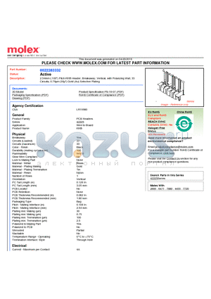 A-42225-0103 datasheet - 2.54mm (.100) Pitch KK^ Header, Breakaway, Vertical, with Polarizing Wall, 33 Circuits, 0.76lm (30l) Gold (Au) Selective Plating