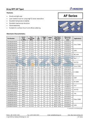 AF3A902F25DCB datasheet - Array BPF (AF Type)