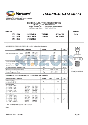 1N1128RA datasheet - HIGH RELIABILITY POWER RECTIFIER