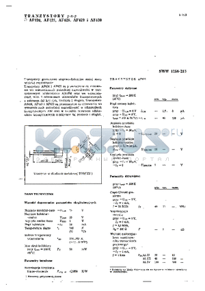 AF427 datasheet - TRANZYSTORY