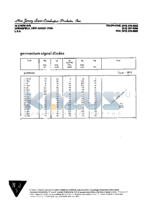 1N117 datasheet - germanium signal diode