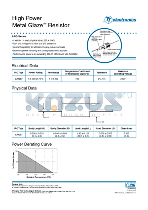 ARG datasheet - High Power Metal Glaze Resistor