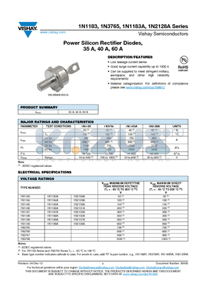 1N1190A datasheet - Power Silicon Rectifier Diodes, 35 A/40 A/60 A