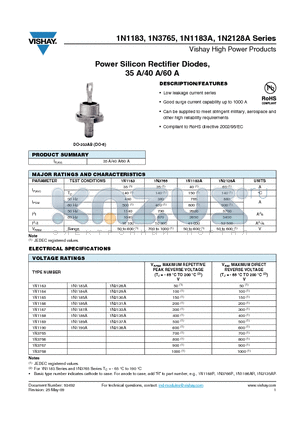 1N1188 datasheet - Power Silicon Rectifier Diodes, 35 A/40 A/60 A