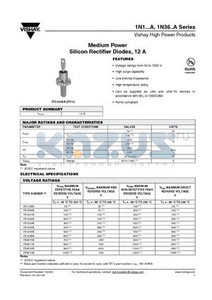 1N1199A datasheet - Medium Power Silicon Rectifier Diodes, 12 A