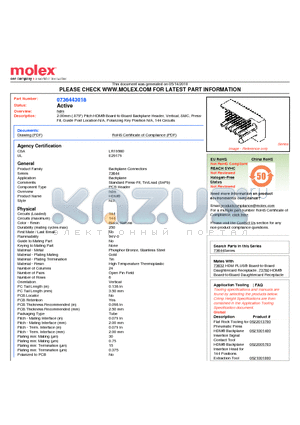 73644-3018 datasheet - 2.00mm (.079