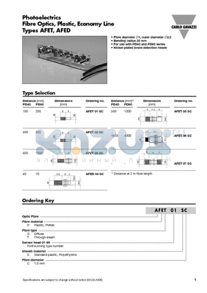 AFET02SC datasheet - Photoelectrics Fibre Optics, Plastic, Economy Line