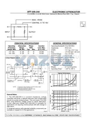 AFF-20A-250 datasheet - ELECTRONIC ATTENUATOR