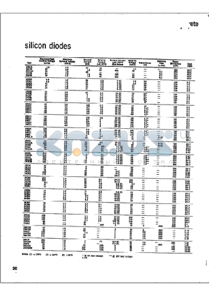 1N201 datasheet - silicon diode