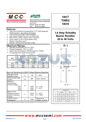 1N17 datasheet - 1.0 Amp Schottky Barrier Rectifier 20 to 40 Volts