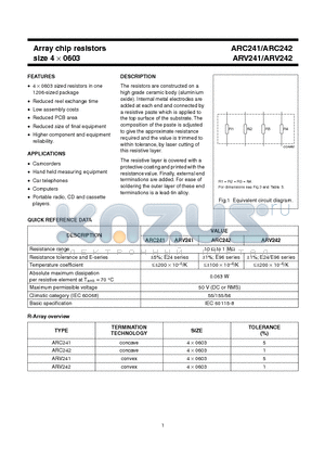 ARV241 datasheet - Array chip resistors size 4 X 0603
