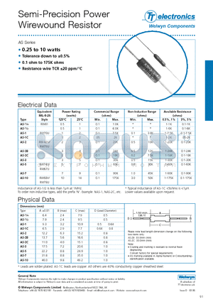AS-1 datasheet - Semi-Precision Power Wirewound Resistor