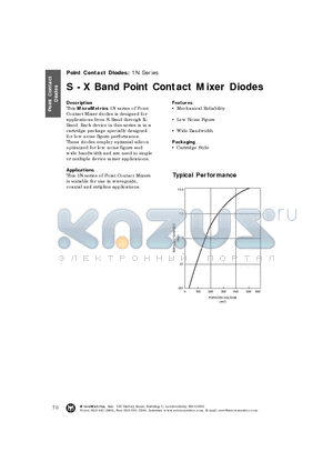 1N23B datasheet - S - X Band Point Contact Mixer Diodes