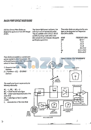 1N23WFM datasheet - SILICON POINT CONTACT MIXER DIODES