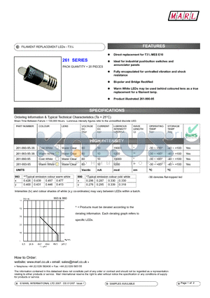 261-993-95 datasheet - FILAMENT REPLACEMENT LEDs - T3l