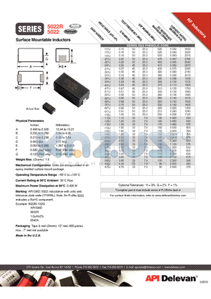 5022-112J datasheet - Surface Mountable Inductors