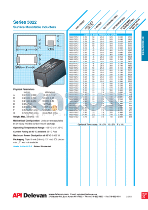 5022-154J datasheet - Surface Mountable Inductors